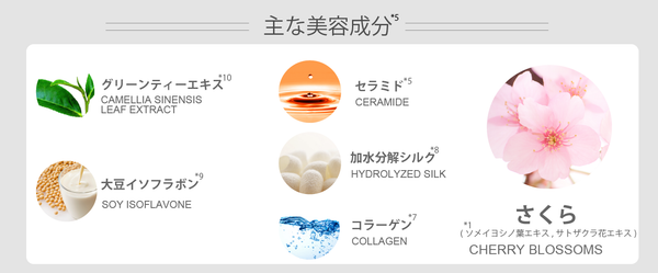 护肤霜 Sakura 35 克。