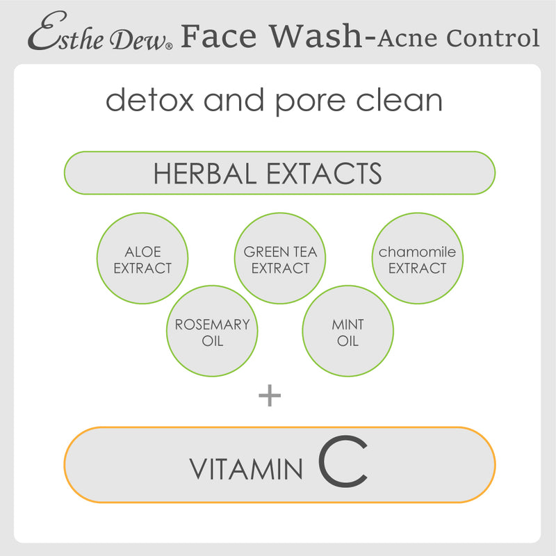 [Esthe Dew] Face wash -ACNE CONTROL- 130g / 4.58FL.OZ